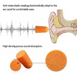 120pcs Earplugs Sleep Noise Cancelling 36dB SNR Hearing Protection Reusable Foam Ear Plugs for Hearing Protection Sleeping Working Shooting Travel,Swimming
