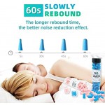 Ear Plugs for Sleeping 60 Pairs 38dB SNR Noise Cancelling Reusable Earplugs for Sleep Work Study Blue+Pink